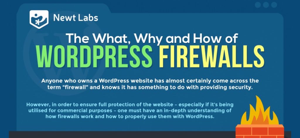 WordPress Firewalls - What, Why And How (Infographic) WordPress Firewalls