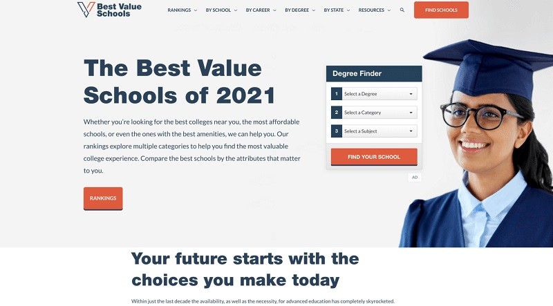 5 Expert Tips For Optimizing Your Website’s Homepage 5 Expert Tips For Optimizing Your Website’s Homepage