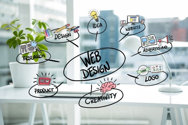3 Ways To Improve UX On Your Business Website 3 Ways To Improve UX On Your Business Website