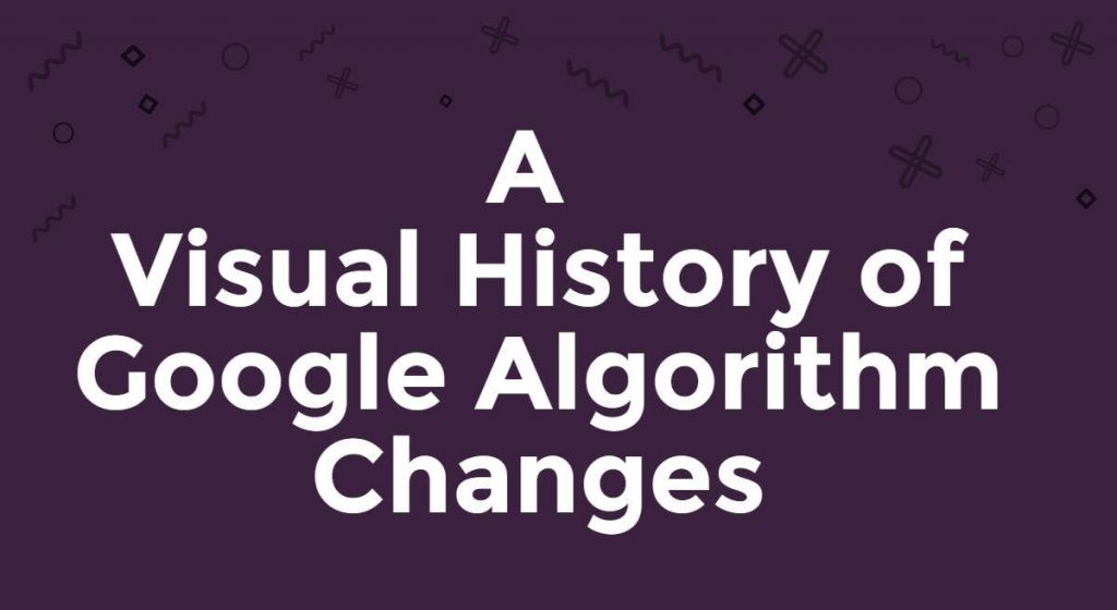 A Visual History of Google Algorithm Updates (2000-2015) Visual history of google algorithm changes