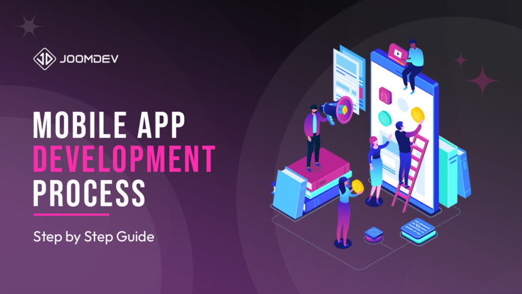 Mobile App Development Process - A Step-by-Step Guide 2026 Mobile app development process