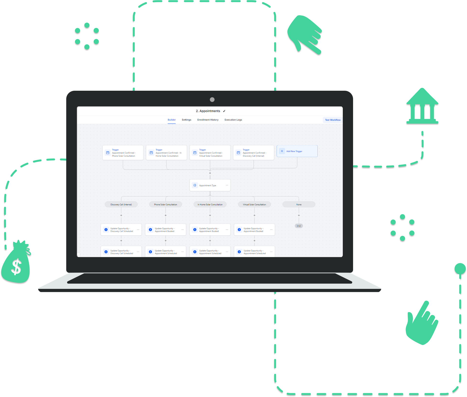 GHL Consultant