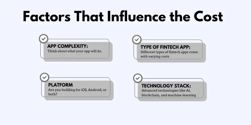 Fintech App Development: A Complete Guide to Costs, Features, and Services Factors That Influence the Fintech app development Cost